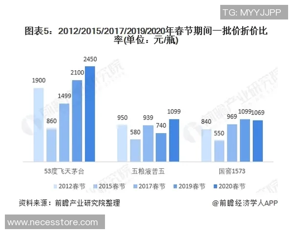 香港足球球星卡收藏市场发展趋势与未来潜力分析