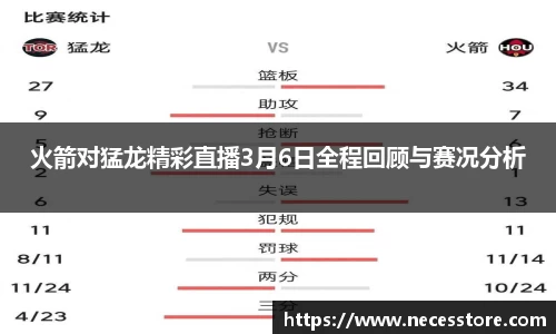 火箭对猛龙精彩直播3月6日全程回顾与赛况分析
