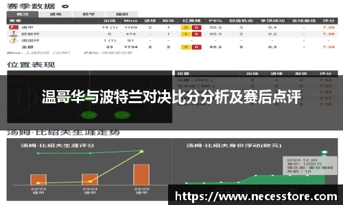 温哥华与波特兰对决比分分析及赛后点评